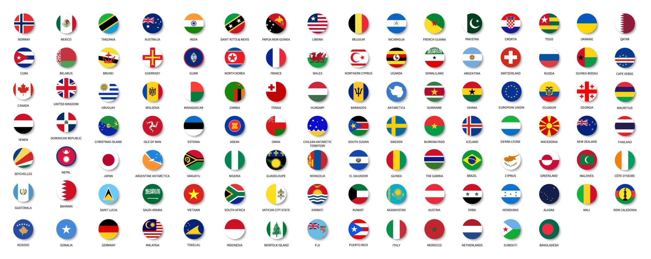 global coverage