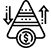 Account Funding