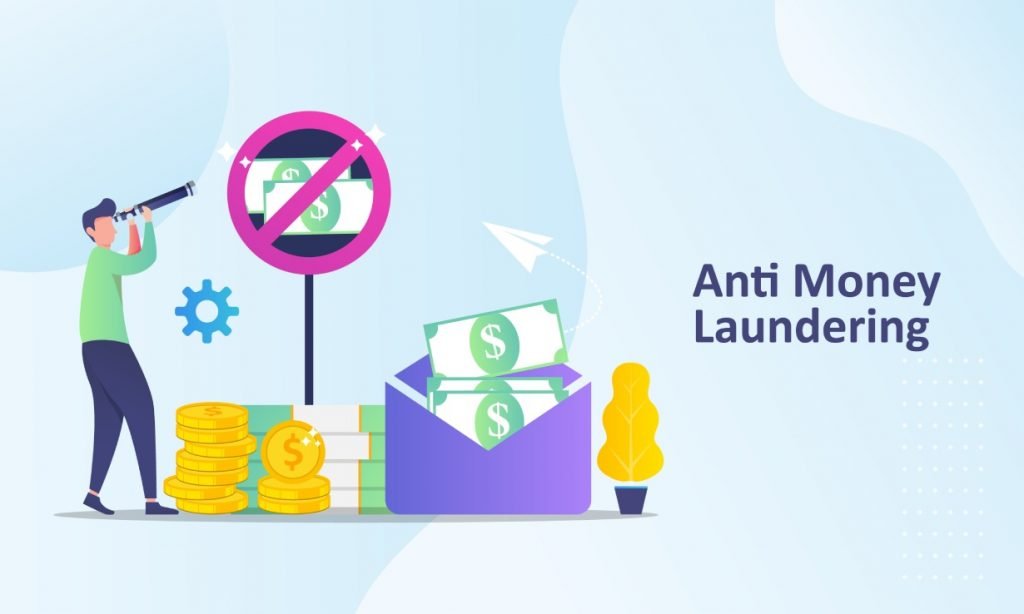 AML in Banking and Finance Best Practices